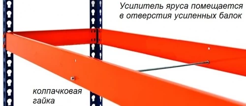 Стеллаж металлический Профи Т-160 (2000x1540x1005) P/3/Y