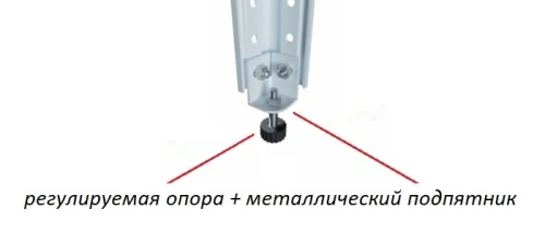 Стеллаж металлический Титан МС-750 2200x1000x700/4